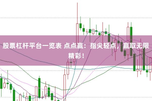股票杠杆平台一览表 点点赢：指尖轻点，赢取无限精彩！