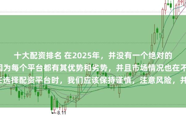 十大配资排名 在2025年，并没有一个绝对的“最好”的配资平台，因为每个平台都有其优势和劣势，并且市场情况也在不断变化。在选择配资平台时，我们应该保持谨慎，注意风险，并根据自己的需求和实际情况进行选择。